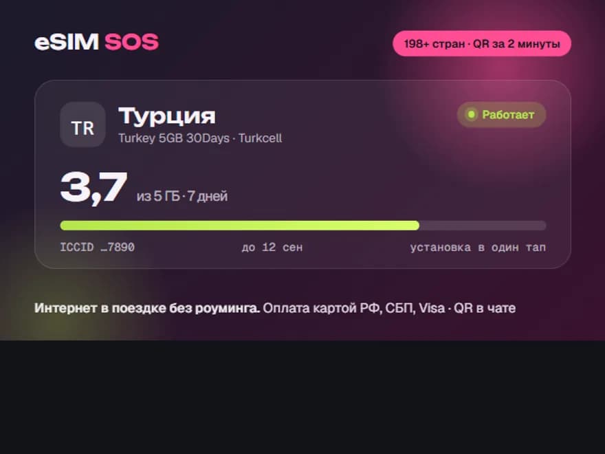 Обложка приложения eSIM SOS